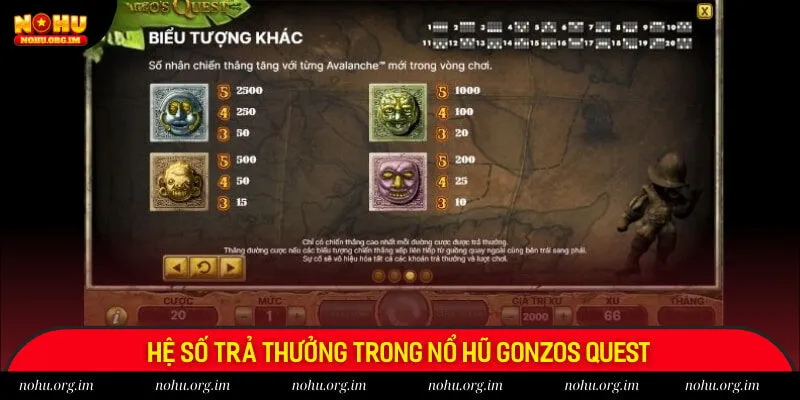 Hệ số thưởng của các biểu tượng cơ bản